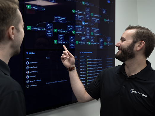 Why choose 360 Networks?